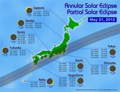 total solar eclipse japan